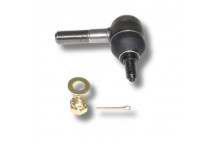 Tie Rod End Series 1/2/2A(R/H Thread)