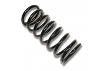 Spring Coil Rear R/H Def 110